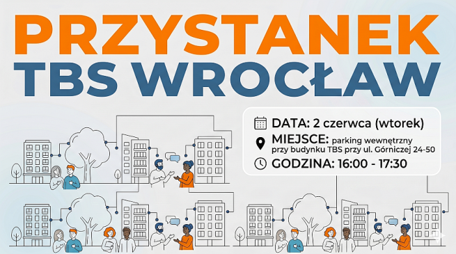 Kolejny Przystanek TBS Wrocław przed nami, tym razem na Pilczycach!